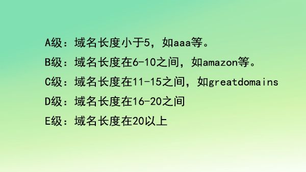 什么样的域名算是好域名 如何寻找 中介网zhongjie Com